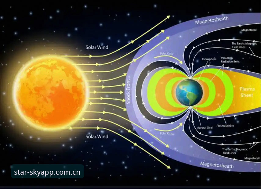 星空APP中国区苹果用户更新问题集中爆发，这5个常见故障与修复攻略来了